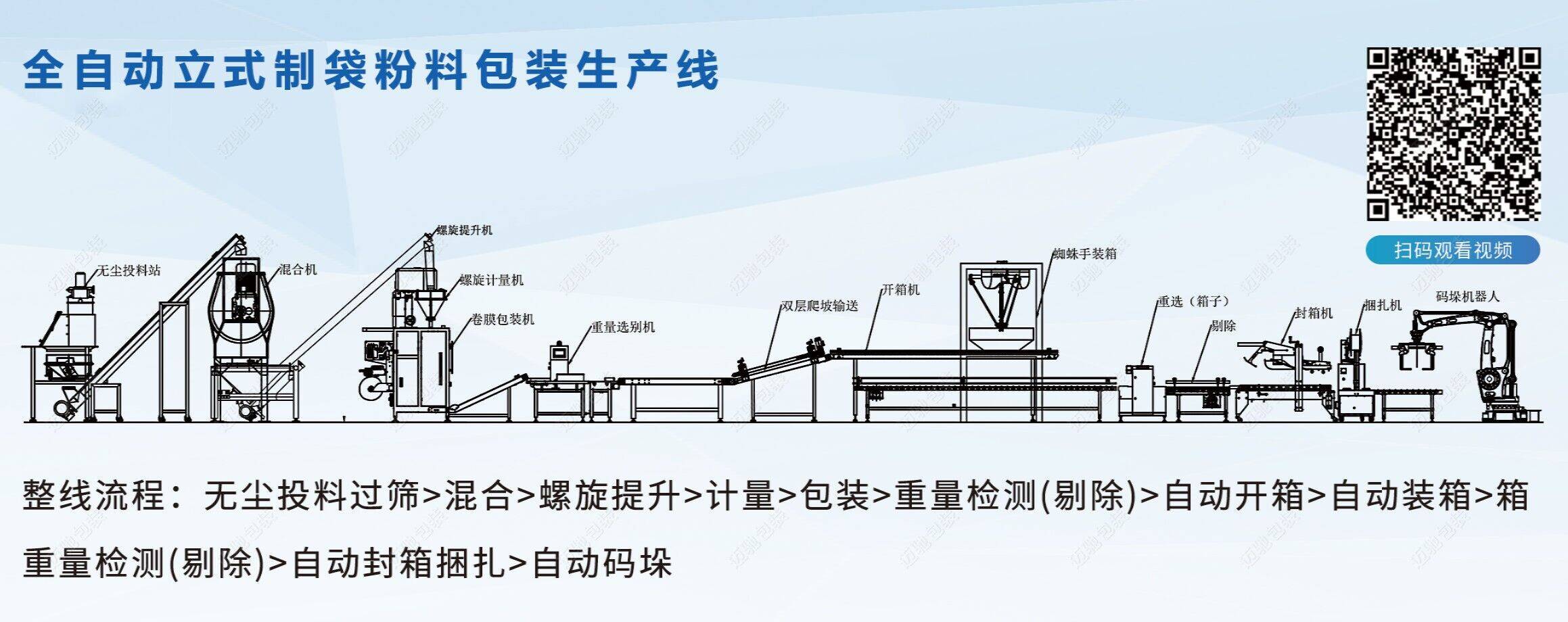 消毒粉包装机