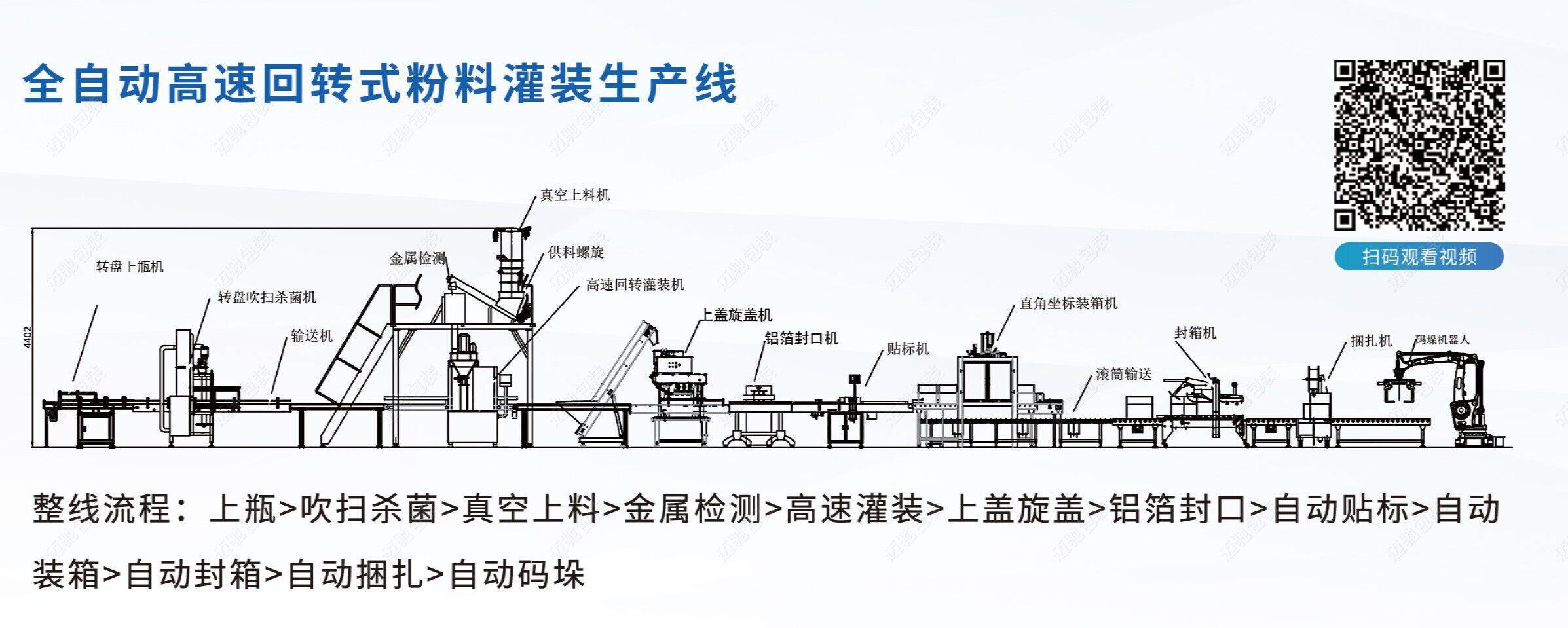 爽身粉灌装机