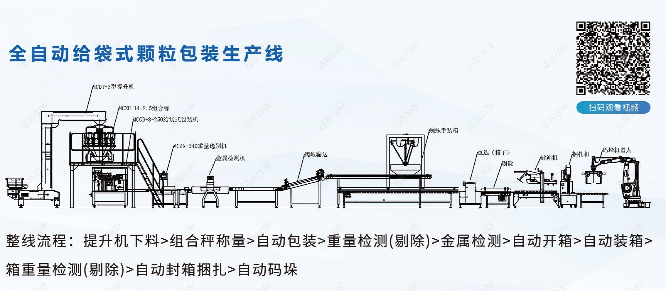 全自动洗衣粉包装机