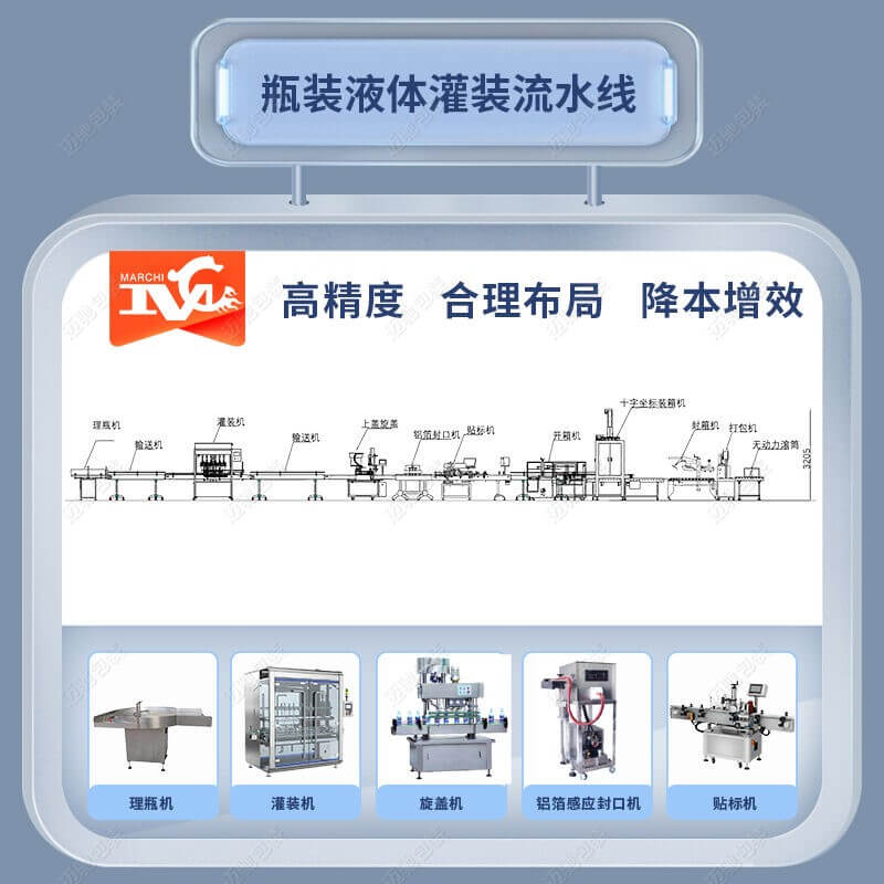 洁厕灵灌装生产线