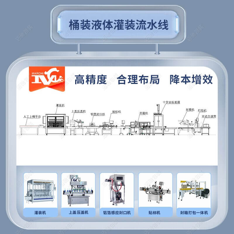 消毒液灌装机流水线